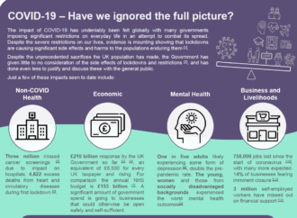 COVID-19 – Have we ignored the full picture? Leaflet